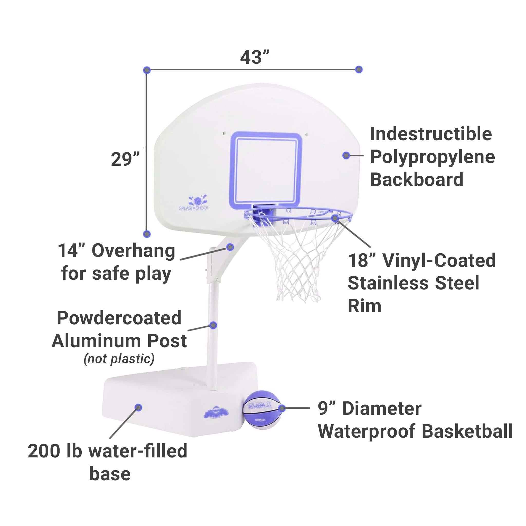 Pool hoop with 43-inch white backboard, 18-inch blue vinyl-coated rim, and 200 lb base, made in USA