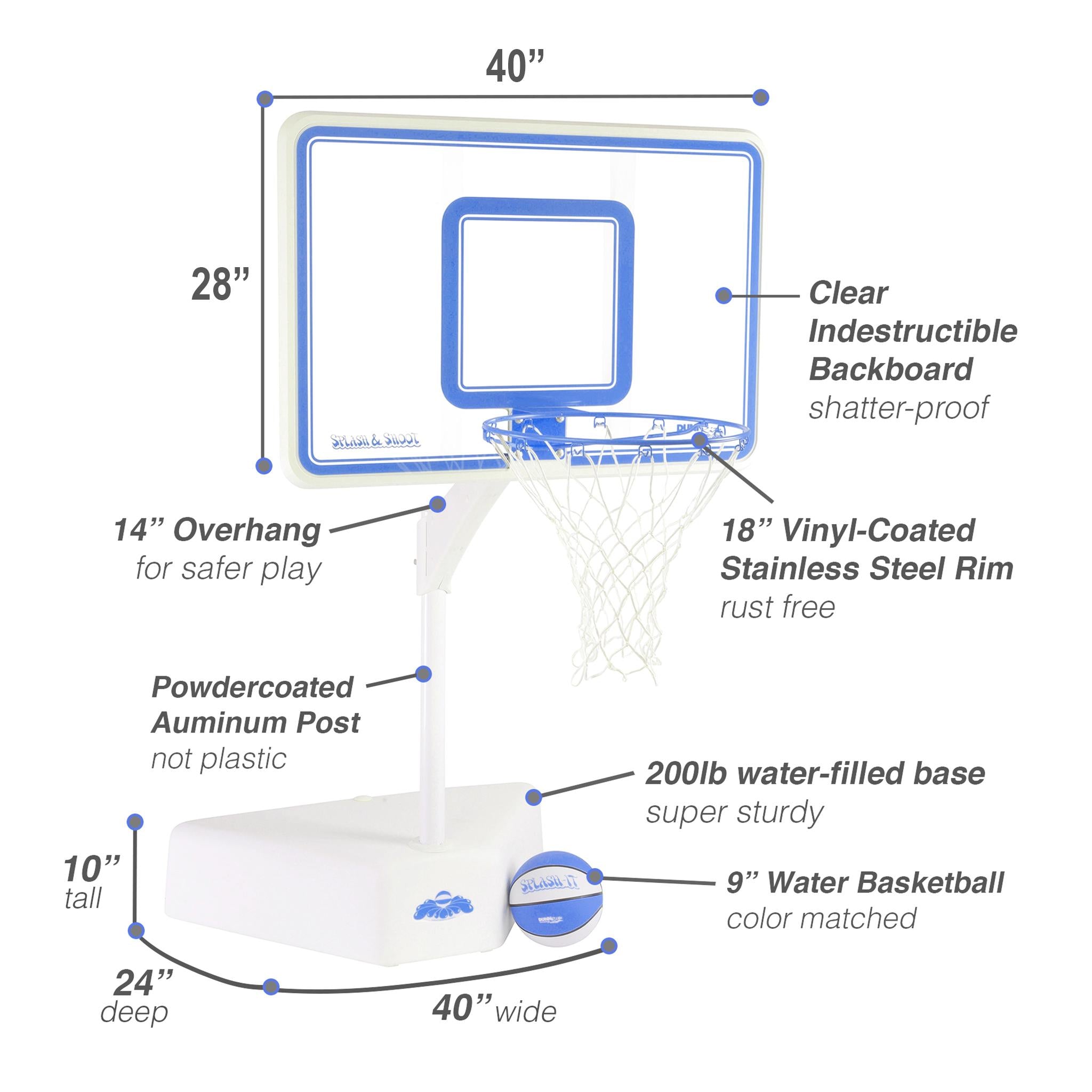 Poolside basketball hoop with 43-inch shatterproof backboard, 18-inch stainless steel rim, 200 lb base, and color-matched 9-inch ball