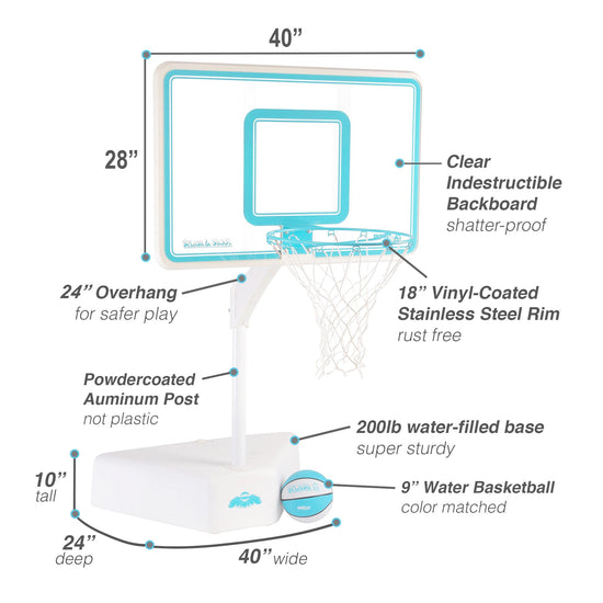 Diagram of a pool basketball hoop with dimensions and features labeled.