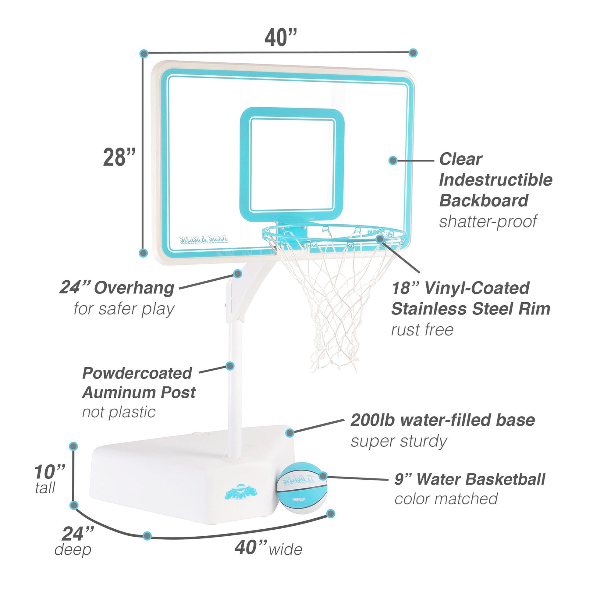 Diagram of a pool basketball hoop with dimensions and features labeled.