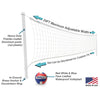 Diagram of DeckVolly pool volleyball set features and adjustable net