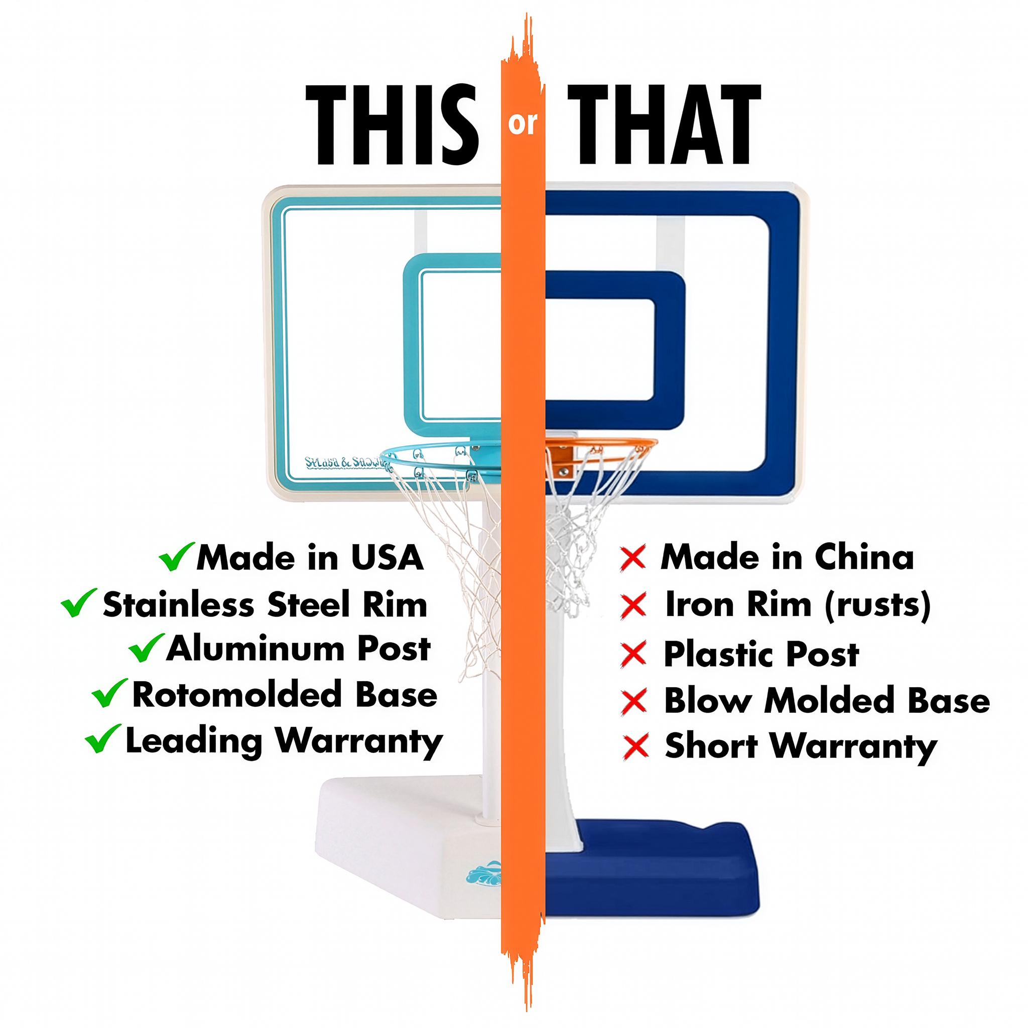 Comparison image of aqua pool basketball hoop vs. competitors pool basketball hoop
