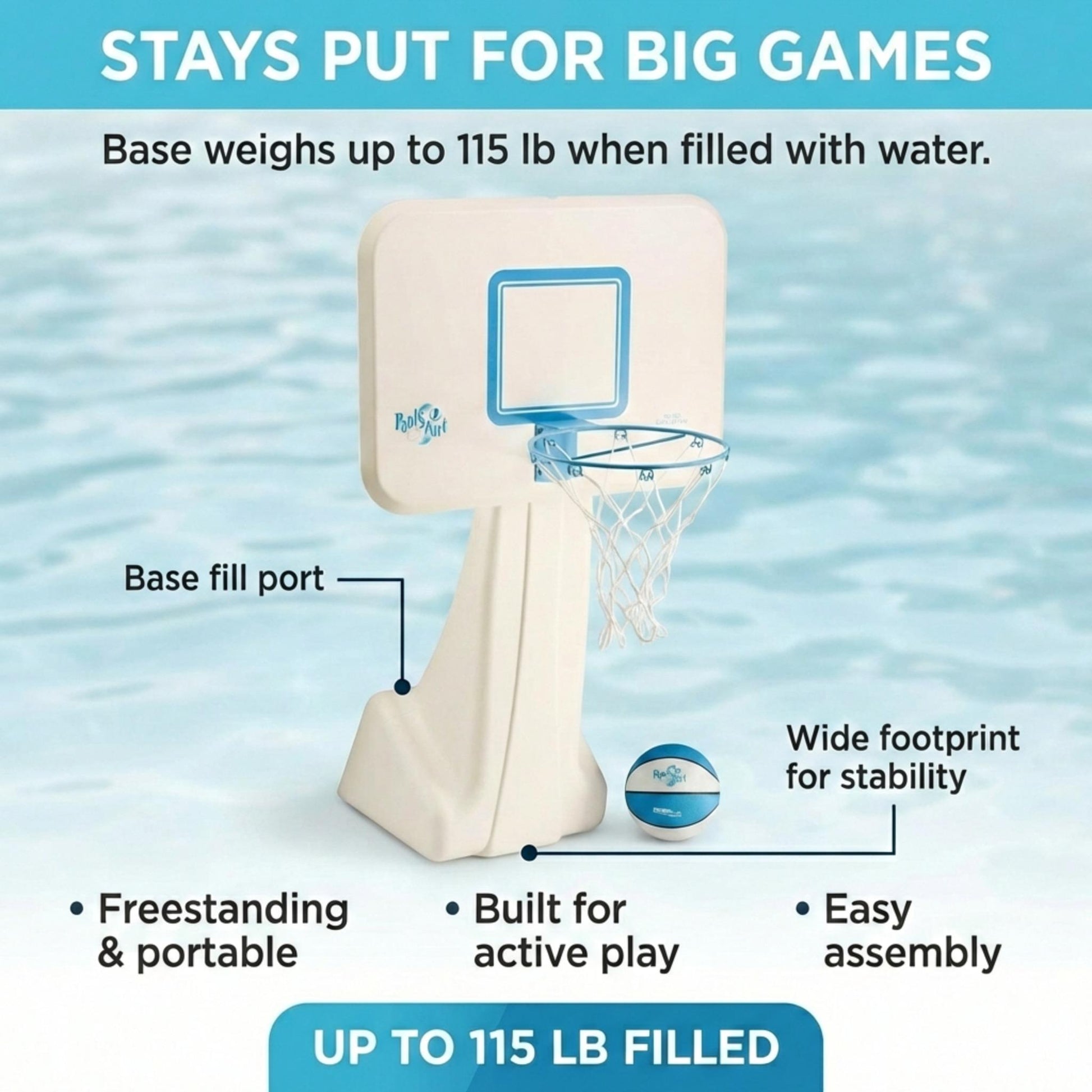 Pool basketball hoop with features highlighted on a blue water background